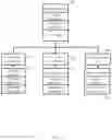 Fig. 07 - CROWDSOURCED DELIVERY BASED ON A SET OF REQUIREMENTS