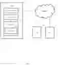 Fig. 08 - CROWDSOURCED DELIVERY BASED ON A SET OF REQUIREMENTS