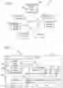 Fig. 02 - Systems and methods of product recognition through multi-model image processing