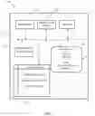 Fig. 02 - SMARTPAY ALLOCATION AS A SERVICE