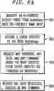 Fig. 09 - Extensible, low-code integration platform