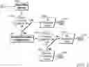 Fig. 08 - Systems and methods for reconciling lottery transactions