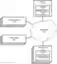 Fig. 01 - CALCULATING, FORECASTING, AND/OR PLANNING QUALIFIED PIPELINE ALONG ONE OR MORE DIMENSIONS FROM LIMITED DATA