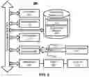 Fig. 03 - CALCULATING, FORECASTING, AND/OR PLANNING QUALIFIED PIPELINE ALONG ONE OR MORE DIMENSIONS FROM LIMITED DATA