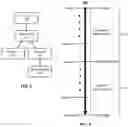 Fig. 04 - CALCULATING, FORECASTING, AND/OR PLANNING QUALIFIED PIPELINE ALONG ONE OR MORE DIMENSIONS FROM LIMITED DATA