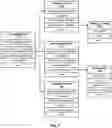 Fig. 07 - CALCULATING, FORECASTING, AND/OR PLANNING QUALIFIED PIPELINE ALONG ONE OR MORE DIMENSIONS FROM LIMITED DATA