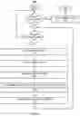 Fig. 08 - CALCULATING, FORECASTING, AND/OR PLANNING QUALIFIED PIPELINE ALONG ONE OR MORE DIMENSIONS FROM LIMITED DATA