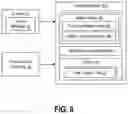 Fig. 07 - COUPON CATALOG EXPANSION