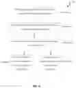 Fig. 09 - Method And System For Gathering And Verifying Home Information, Tools Utilizing Home Information, And Homeowner Oriented Social Data Platform