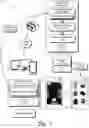 Fig. 02 - Systems and methods for product search using generated shape descriptors and edge image of source product images