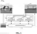 Fig. 03 - IMAGE SUPER-RESOLUTION