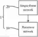 Fig. 01 - IMAGE RESTORATION METHOD AND APPARATUS, AND ELECTRONIC DEVICE