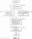 Fig. 06 - METHOD OF GENERATING A DE-INTERLACING FILTER AND IMAGE PROCESSING APPARATUS