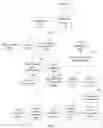 Fig. 02 - METHOD FOR IMAGE SEGMENTATION, AND ELECTRONIC DEVICE