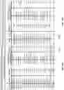 Fig. 103 - METHOD AND SYSTEM FOR IMPROVED VISUALIZATION OF CHARTS IN SPREADSHEETS