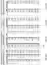 Fig. 115 - METHOD AND SYSTEM FOR IMPROVED VISUALIZATION OF CHARTS IN SPREADSHEETS