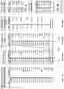 Fig. 15 - METHOD AND SYSTEM FOR IMPROVED VISUALIZATION OF CHARTS IN SPREADSHEETS