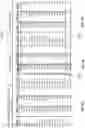 Fig. 17 - METHOD AND SYSTEM FOR IMPROVED VISUALIZATION OF CHARTS IN SPREADSHEETS