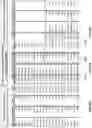 Fig. 94 - METHOD AND SYSTEM FOR IMPROVED VISUALIZATION OF CHARTS IN SPREADSHEETS