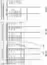 Fig. 95 - METHOD AND SYSTEM FOR IMPROVED VISUALIZATION OF CHARTS IN SPREADSHEETS