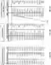 Fig. 98 - METHOD AND SYSTEM FOR IMPROVED VISUALIZATION OF CHARTS IN SPREADSHEETS