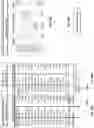 Fig. 99 - METHOD AND SYSTEM FOR IMPROVED VISUALIZATION OF CHARTS IN SPREADSHEETS