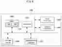 Fig. 07 - System, apparatus and method for providing adaptive AR streaming service