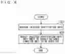 Fig. 07 - Information processing apparatus and information processing method