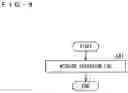 Fig. 09 - Information processing apparatus and information processing method