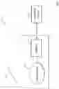 Fig. 02 - Dynamically managing premises management traffic