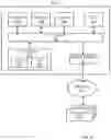 Fig. 06 - Dynamically managing premises management traffic