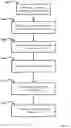 Fig. 07 - Dynamically managing premises management traffic