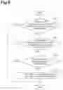 Fig. 07 - Vehicle notification apparatus
