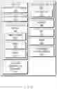 Fig. 06 - Vehicle Control Apparatus and Vehicle Control Method Using the Same
