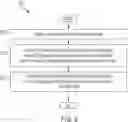 Fig. 09 - Adaptable and deformable three-dimensional display with lighting emitting elements