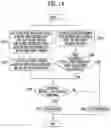 Fig. 23 - Display device and method for driving the same