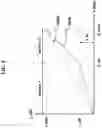 Fig. 09 - Current supply circuit and display device including the same