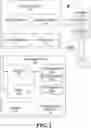 Fig. 02 - Systems and methods for parsing and correlating solicitation video content