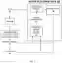 Fig. 02 - CONTROLLING INTERACTIVE AGENTS USING MULTI-MODAL INPUTS