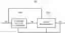 Fig. 01 - Beamforming method using online likelihood maximization combined with steering vector estimation for robust speech recognition, and apparatus therefor