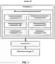 Fig. 02 - Interface for setting speed and direction of video playback