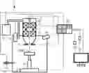 Fig. 01 - Charged Particle Beam Device