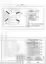 Fig. 05 - Charged Particle Beam Device