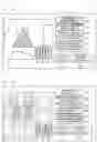 Fig. 06 - Charged Particle Beam Device