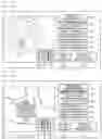 Fig. 07 - Charged Particle Beam Device