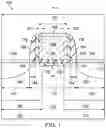 Fig. 02 - TRANSISTORS WITH DUAL WELLS