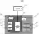 Fig. 01 - HVAC-CENTRIC ENERGY HUB SYSTEM