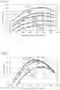 Fig. 07 - STEPPING MOTOR