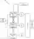 Fig. 01 - Method, control unit and vehicle for handling phases in which multiple converters operate in an at least partly electrically driven vehicle