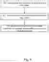 Fig. 05 - Method, control unit and vehicle for handling phases in which multiple converters operate in an at least partly electrically driven vehicle